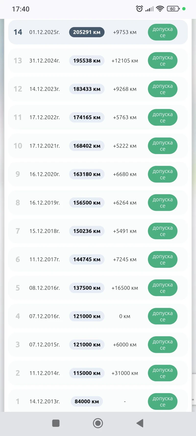 Subaru Forester SH 2.0R LPG , снимка 17 - Автомобили и джипове - 52864594