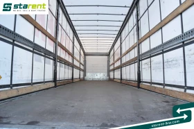  Schmitz TR25284 | Mobile.bg    12