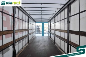  Schmitz TR25284 | Mobile.bg    16