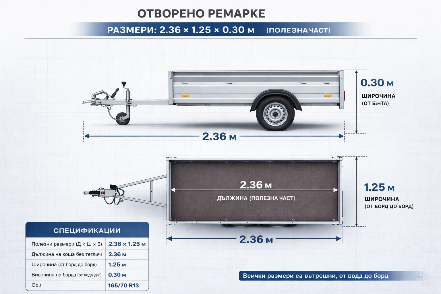 За автомобил Agados Туристическо ремарке REPO TRAILERS 2.36м x 1.25м x
