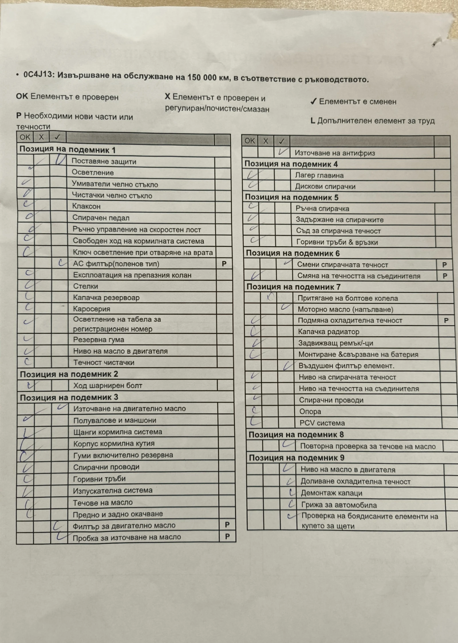 Toyota Auris  - изображение 10