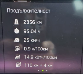 Skoda Octavia IV, снимка 13