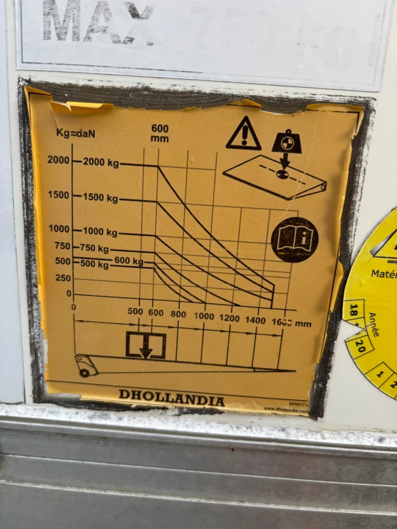 Ford Transit 2.2TDCI, снимка 15 - Бусове и автобуси - 50833618