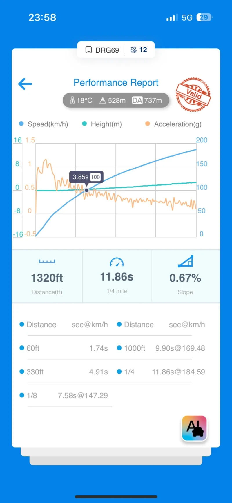 BMW 535 535xd, снимка 12 - Автомобили и джипове - 52789613