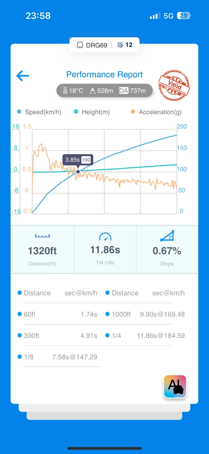 BMW 535 535xd | Mobile.bg � ����������� 12