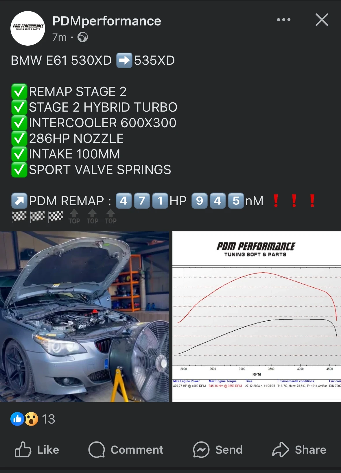BMW 535 535xd | Mobile.bg � ����������� 15