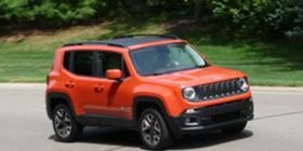  Jeep Renegade