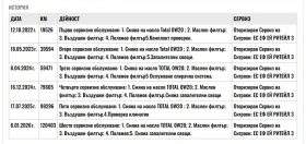 Citroen C3 1.2 83kc. Закупен от БГ, снимка 16