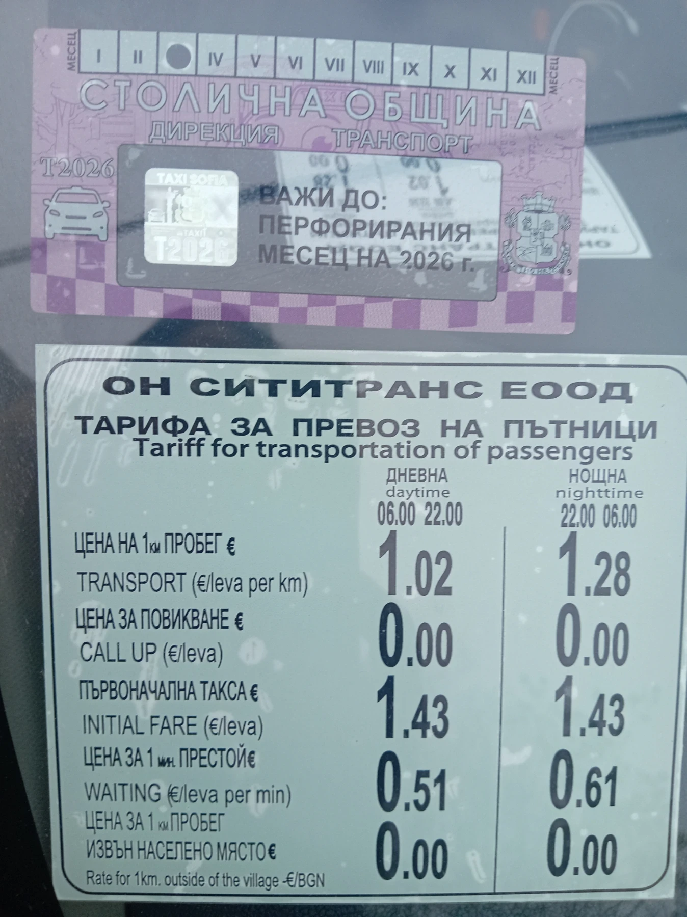 Hyundai Elantra | Mobile.bg � ����������� 11