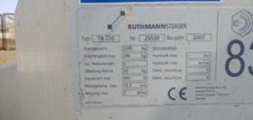  Ruthmann 22      220 TB  | Mobile.bg   16