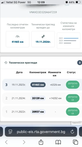 Toyota Yaris 1.5 Hybrid 5D Fancy / Luna �������� | Mobile.bg � ����� ������ 17