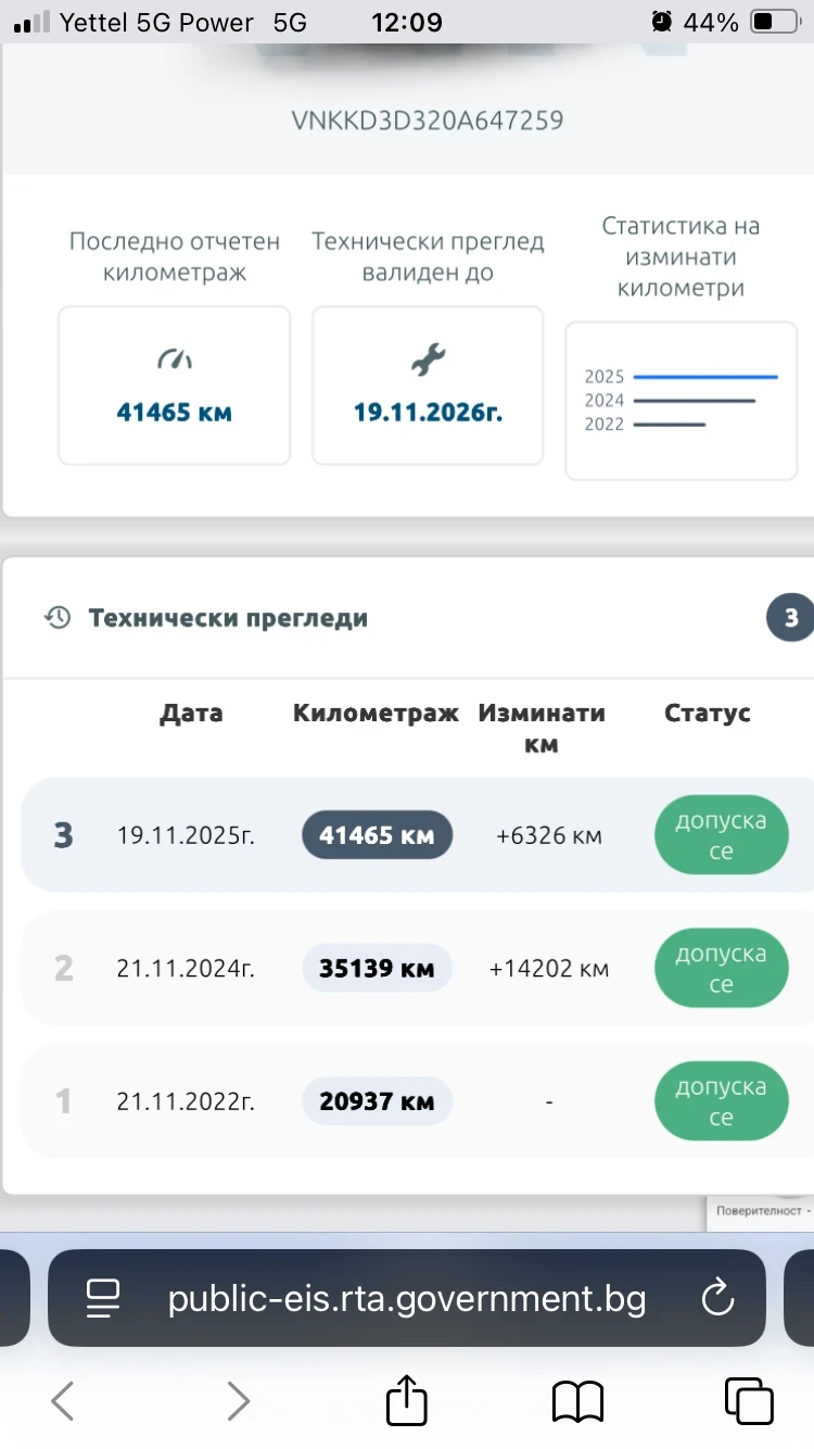 Toyota Yaris 1.5 Hybrid 5D Fancy / Luna Гаранция, снимка 17 - Автомобили и джипове - 52788883