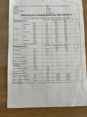 Обява за продажба на Nissan Qashqai Джип 2.0 Дизел 4х4 150 коня автомат  ~12 250 лв. - изображение 8