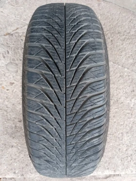      195/65R15