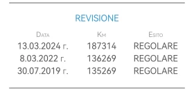 Ford Focus 2.0I 146HP ГАЗ - 6990 лв. / 3573.93 € - 63259429 16