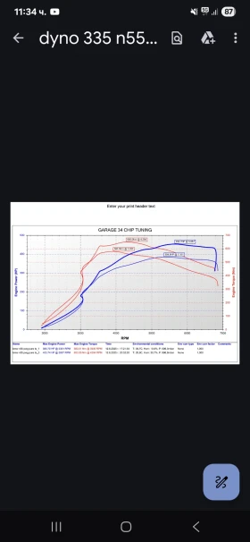 BMW 335 pure dorch | Mobile.bg    16