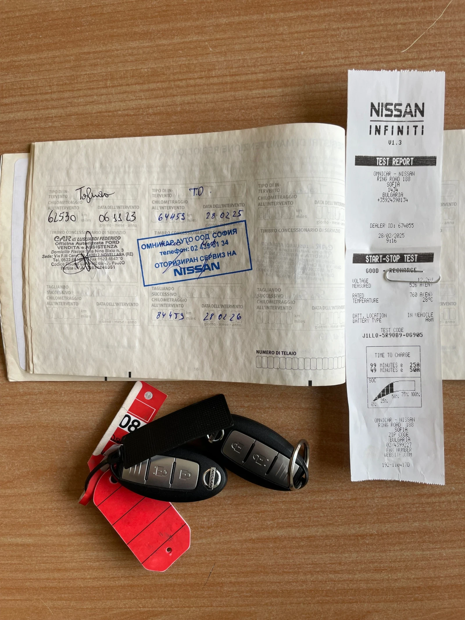 Nissan Qashqai  1.7 dci N-Connecta 44 | Mobile.bg   15