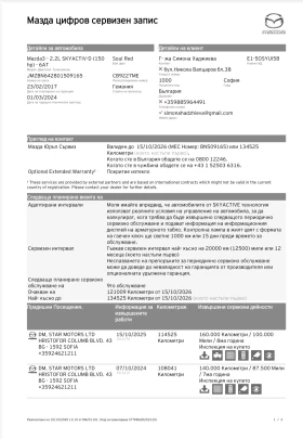 Mazda 3 ����� �������. ������� � �� ������. Bose. Head up. | Mobile.bg � ����� ������ 9