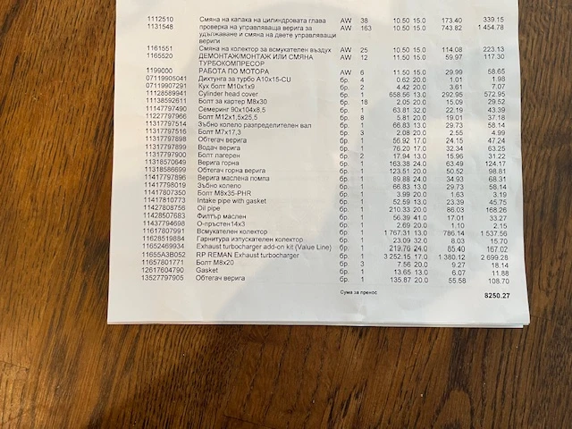 BMW 320, снимка 9 - Автомобили и джипове - 54290447