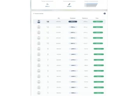 Audi A4 1.8 - 1150 € / 2249.20 лв. - 68041837 16