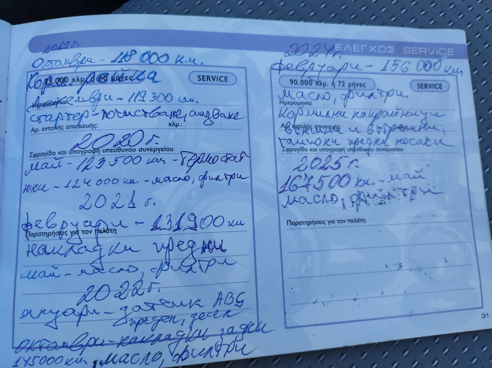 Hyundai Accent | Mobile.bg � ����������� 7