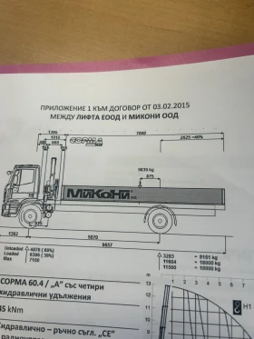 Iveco 180 E28 | Mobile.bg    14