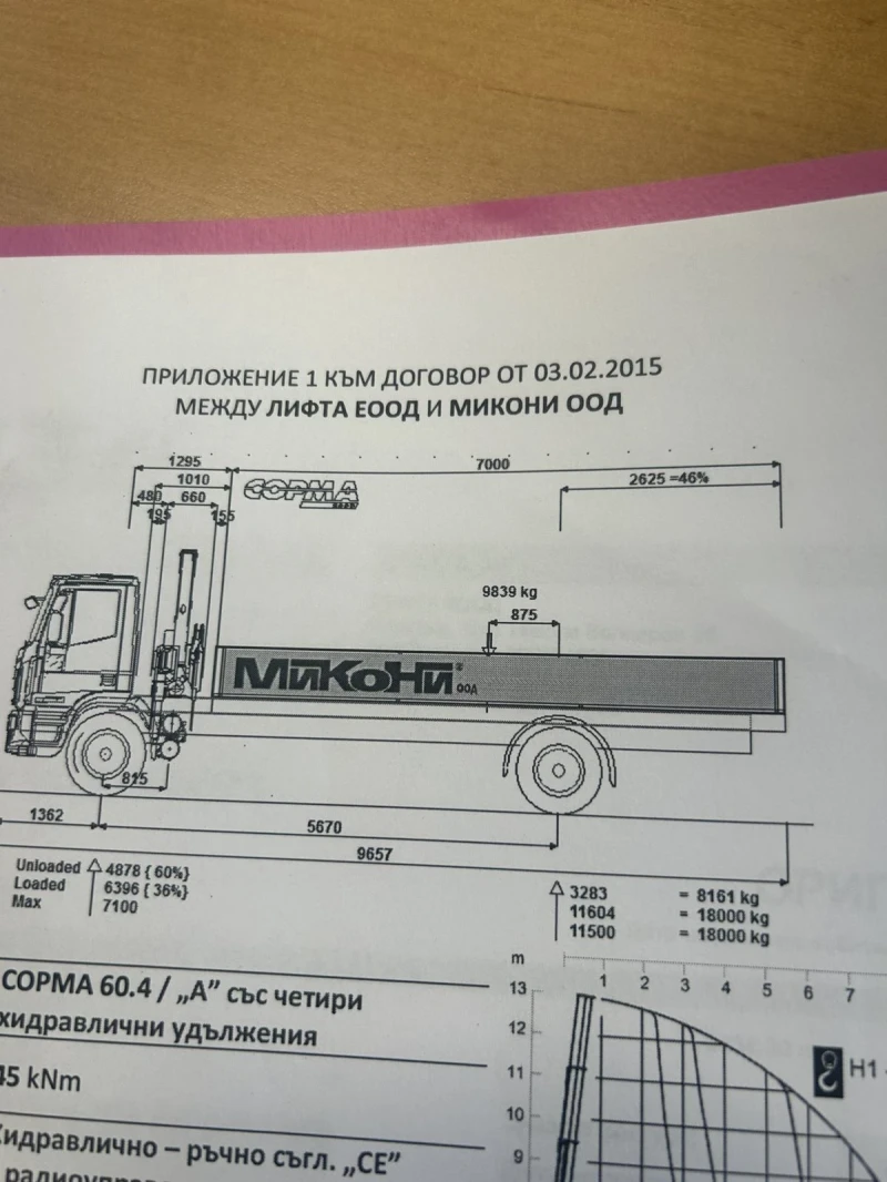 Iveco 180 E28, снимка 14 - Камиони - 52158539