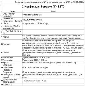 Обява за продажба на Каравана Betd ~11 999 лв. - изображение 1