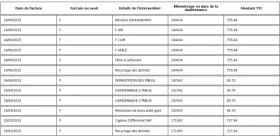 Обява за продажба на BMW 320  xDrive /190кс./ Touring/ Business Design ~37 900 лв. - изображение 9