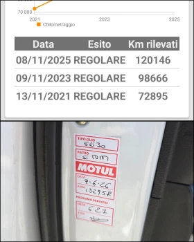 Hyundai Tucson 1.7CRDI/X-POSSIBLE/135.000/СЕРВ.ИСТОРИЯ/ОБСЛУЖЕН/, снимка 16