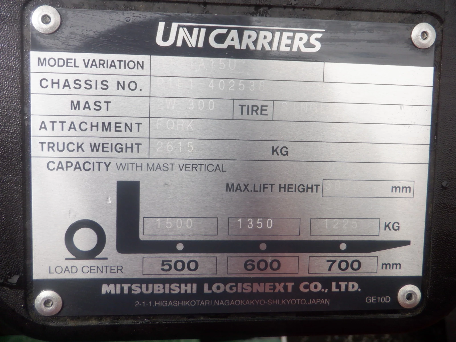  UniCarriers - NISSAN -   !  ! | Mobile.bg   13