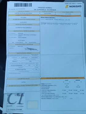 Renault Zoe INTENSE, Q210, 22kW, ������  | Mobile.bg � ����� ������ 14