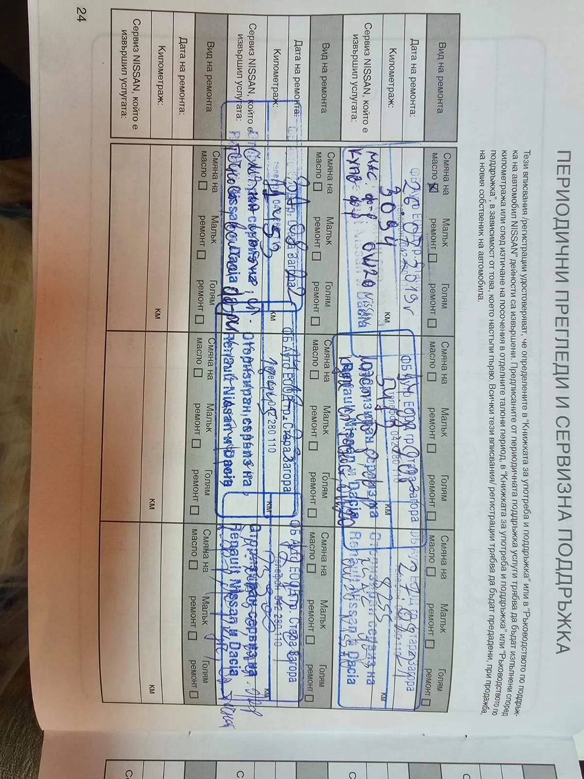 Nissan Juke Nismo RS 4x4 214hp | Mobile.bg   15