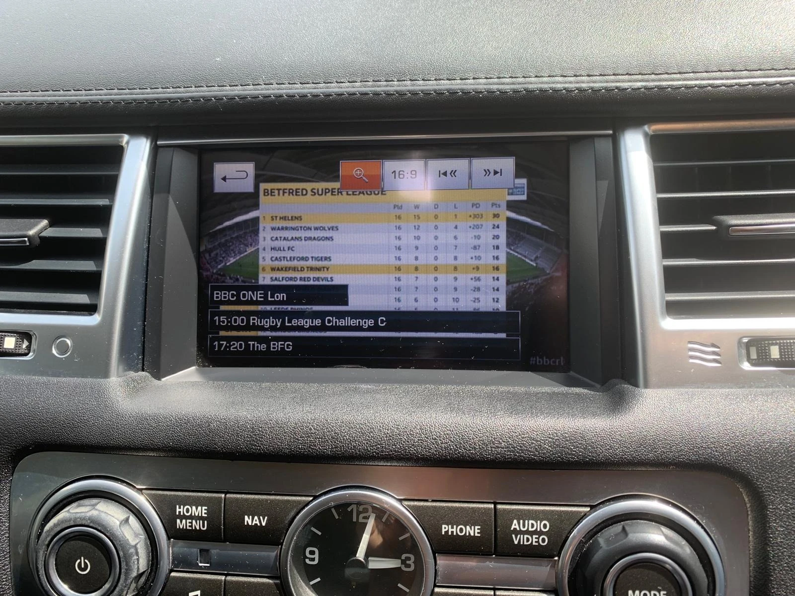 Land Rover Range Rover Sport 3.0 V6 | Mobile.bg   14