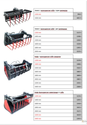 Телескопичен товарач Друга марка + аксесоари, снимка 5