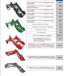 Телескопичен товарач Друга марка + аксесоари, снимка 1