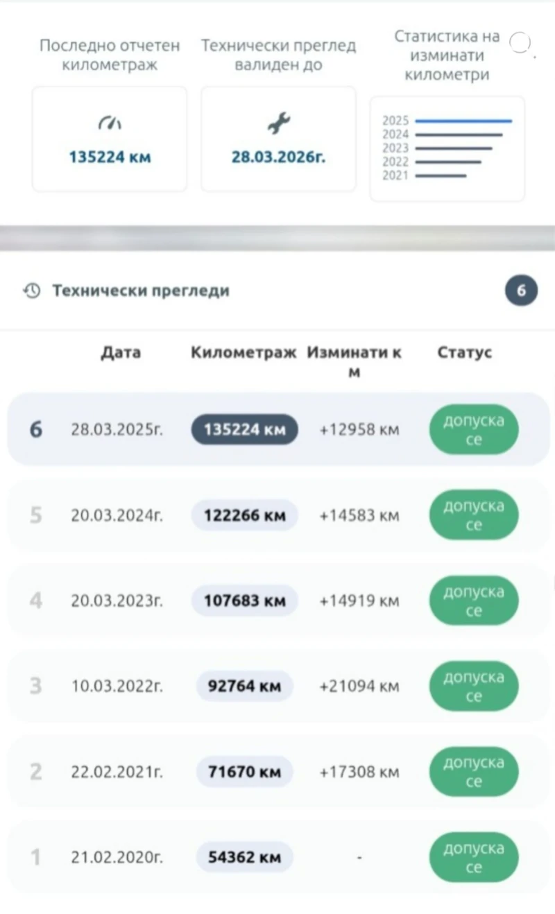 Mercedes-Benz C 220 CDI 4matic, led, panorama, снимка 8 - Автомобили и джипове - 53469773