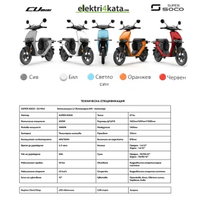 Super Soco CU Mini 600W | Mobile.bg � ����� ������ 17