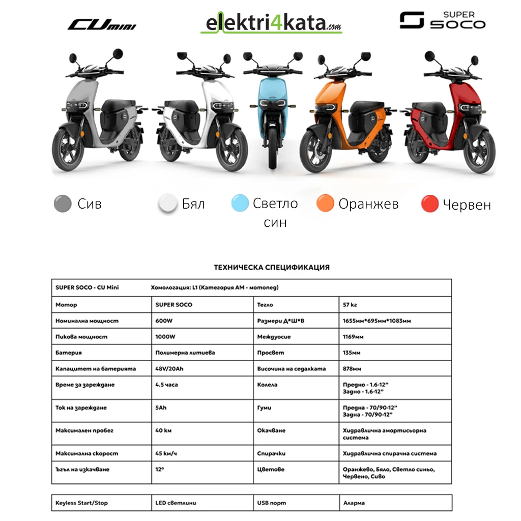 Super Soco CU Mini 600W | Mobile.bg � ����������� 17