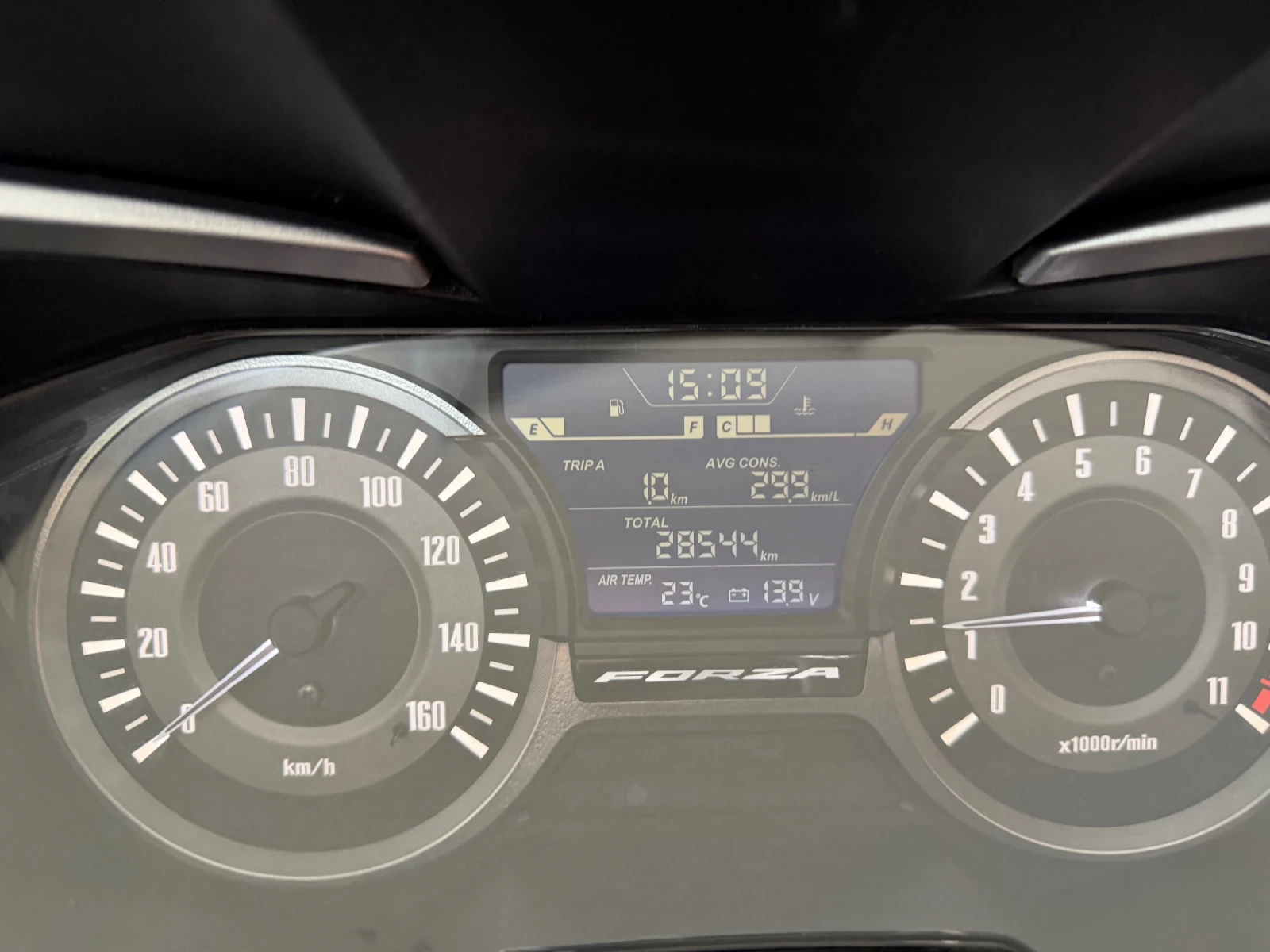 Honda Forza 300i 2019 | Mobile.bg � ����������� 16