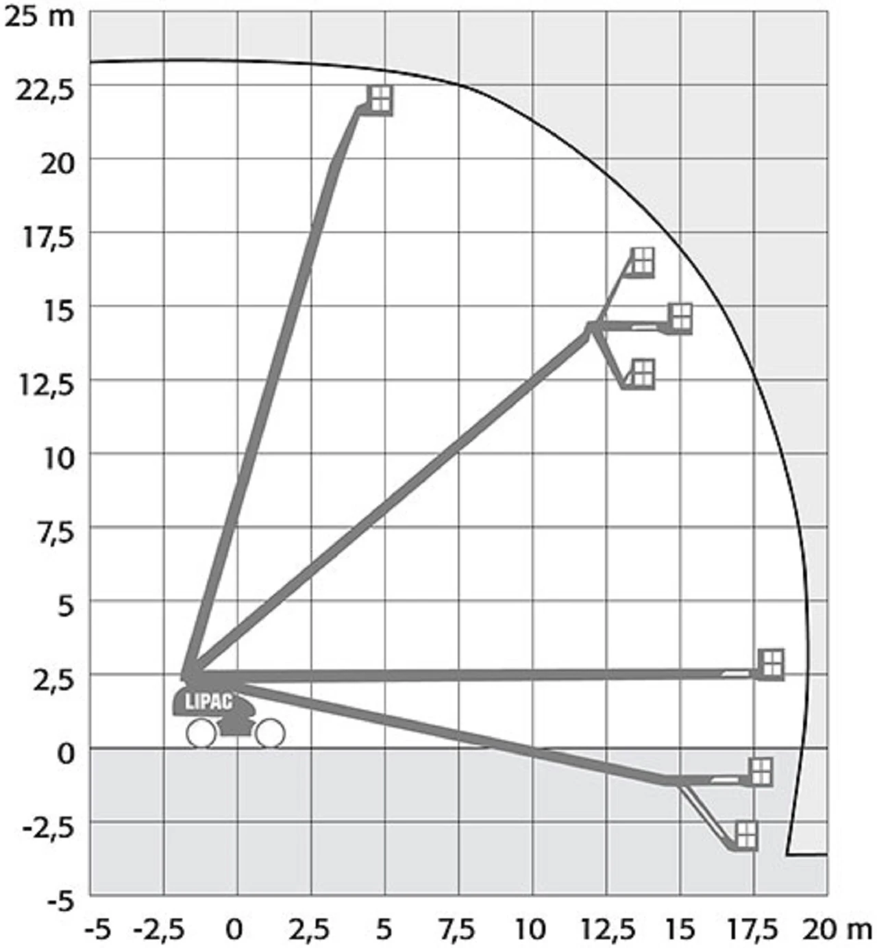 HAULOTTE H23 TPX  4x4 | Mobile.bg   16