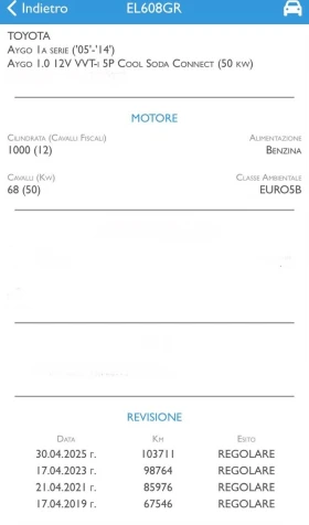 Toyota Aygo 1.0i 68HP E5B | Mobile.bg    15