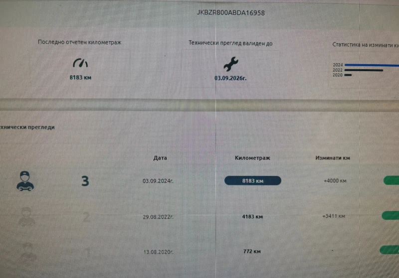 Kawasaki Z 800 Sugomi, снимка 9 - Мотоциклети и мототехника - 52833167