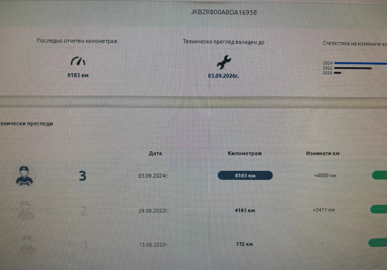 Kawasaki Z 800 Sugomi - изображение 9