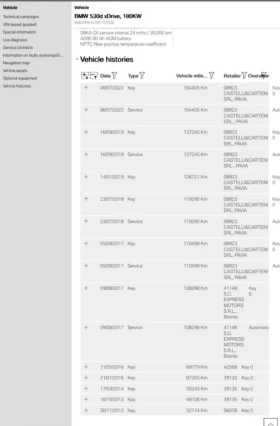 BMW 5 Gran Turismo 3000 d 245 | Mobile.bg � ����� ������ 14