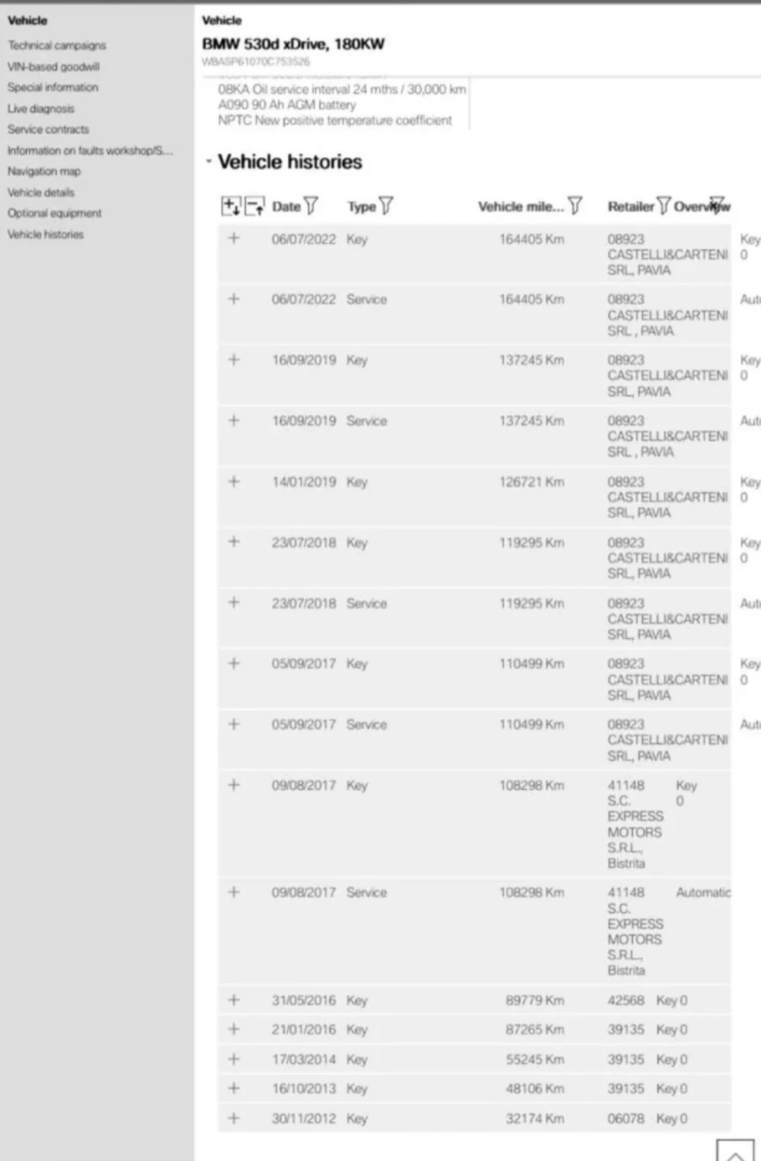 BMW 5 Gran Turismo 3000 d 245 | Mobile.bg � ����������� 14