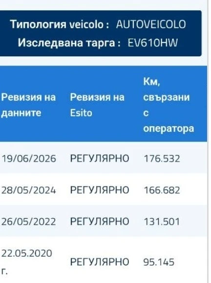 Hyundai IX35 1, 7cdti фейс, снимка 16 - Автомобили и джипове - 56273753