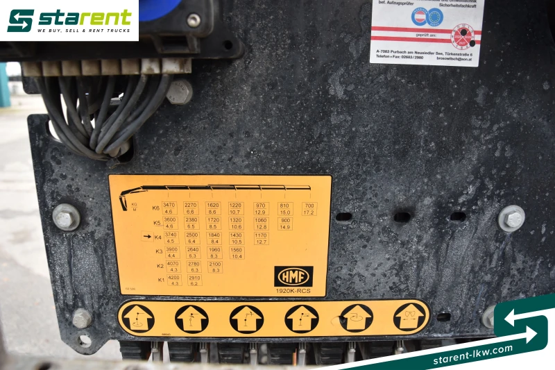 Man Tgs LKW25053, снимка 11 - Камиони - 52882023