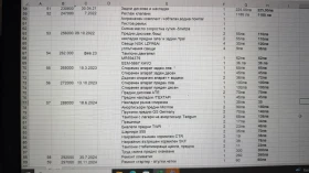 Mitsubishi Grandis, снимка 17