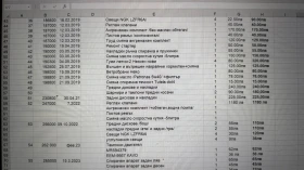 Mitsubishi Grandis | Mobile.bg � ����� ������ 16